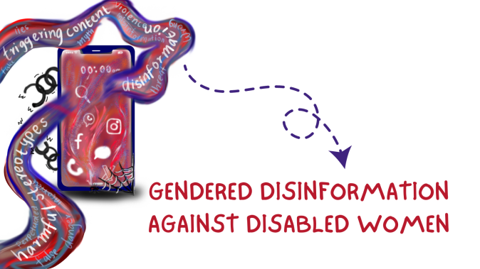 Gendered disinformation against disabled women There is a big mobile screen on the left which shows social media icons and chains breaking around it. The bottom right corner has a spiderweb and words are going through the screen in a squiggly wave, such as "harmful stereotypes" "disinformation" and "triggering content". An arrow points from it to text 'Gendered Disinformation against disabled women'